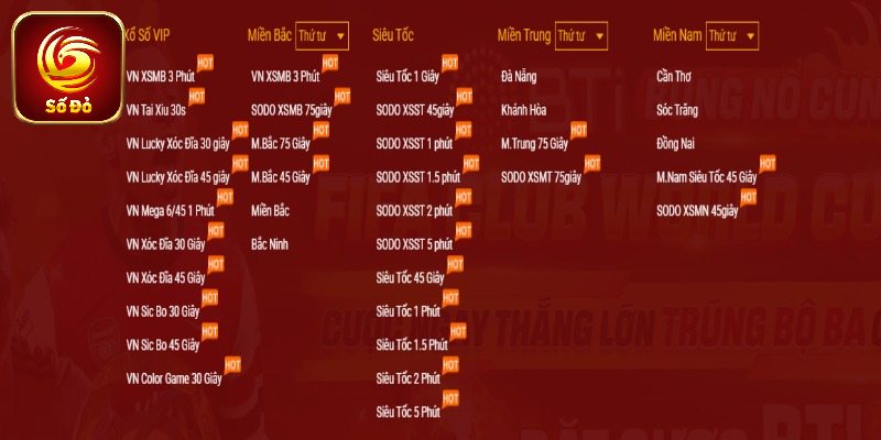 Giới thiệu vài nét về lô đề Sodo66